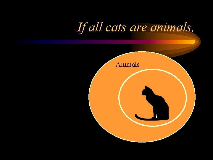 If all cats are animals, Animals 