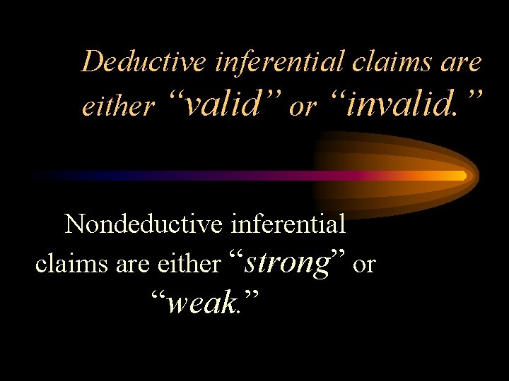 Deductive inferential claims are either “valid” or “invalid. ” Nondeductive inferential claims are either