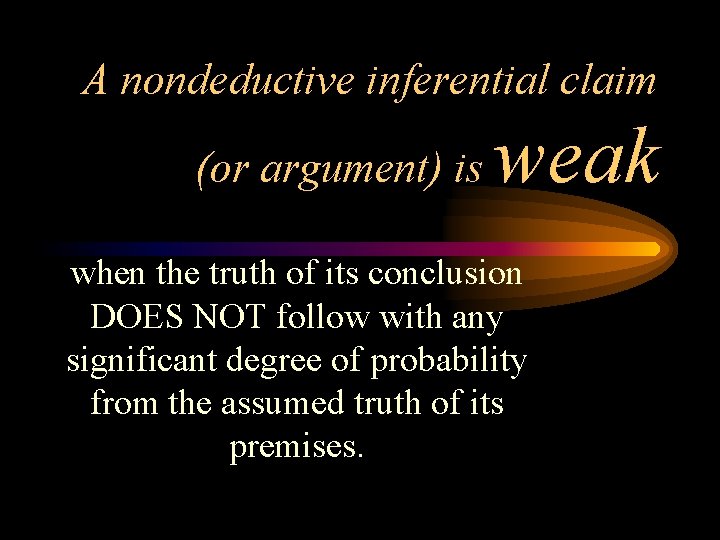 A nondeductive inferential claim (or argument) is weak when the truth of its conclusion