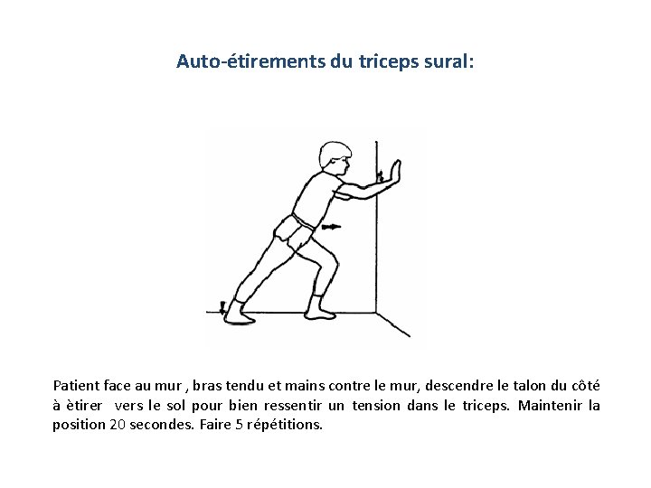 Auto-étirements du triceps sural: Patient face au mur , bras tendu et mains contre