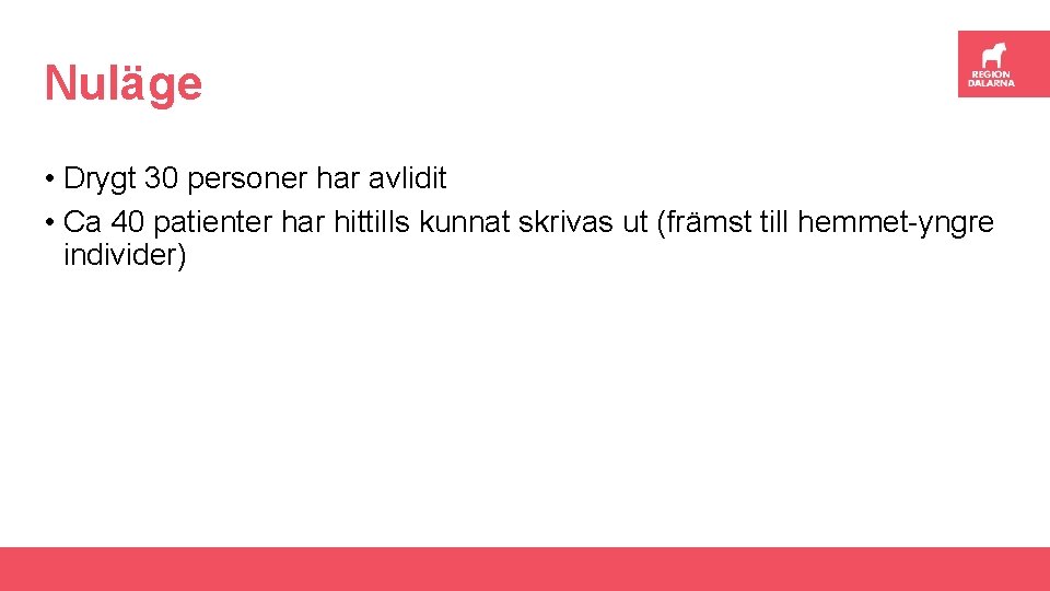 Nuläge • Drygt 30 personer har avlidit • Ca 40 patienter har hittills kunnat