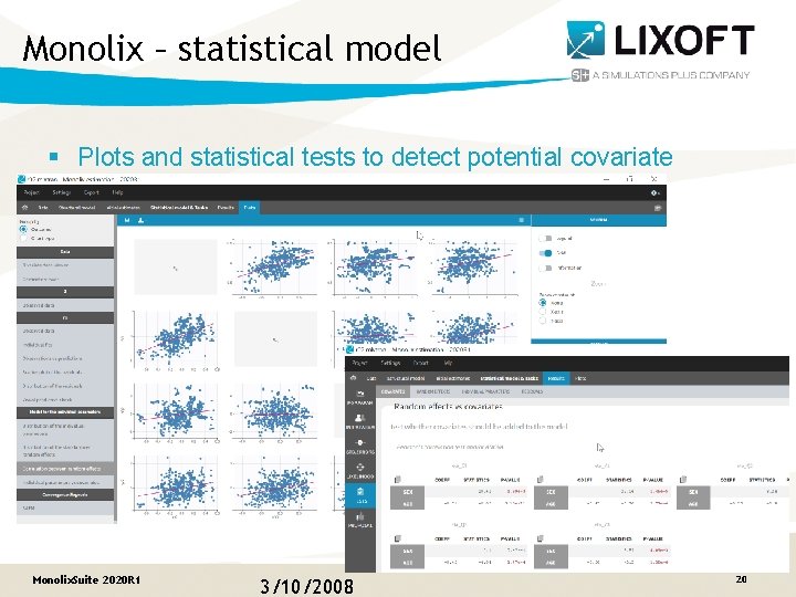 Monolix – statistical model § Plots and statistical tests to detect potential covariate effects