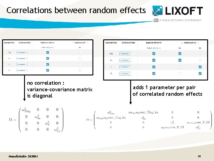 Correlations between random effects no correlation : variance-covariance matrix is diagonal Monolix. Suite 2020