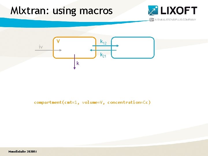 Mlxtran: using macros iv V k 12 k 21 k compartment(cmt=1, volume=V, concentration=Cc) Monolix.