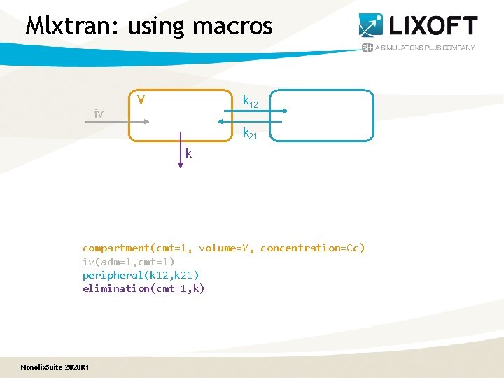 Mlxtran: using macros iv V k 12 k 21 k compartment(cmt=1, volume=V, concentration=Cc) iv(adm=1,