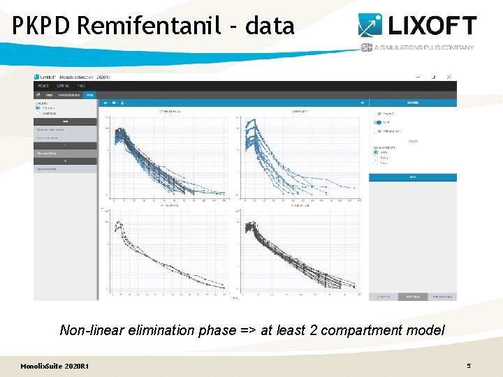 PKPD Remifentanil - data Non-linear elimination phase => at least 2 compartment model Monolix.