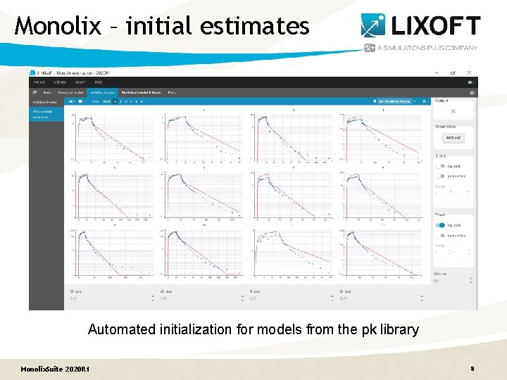 Monolix – initial estimates Automated initialization for models from the pk library Monolix. Suite