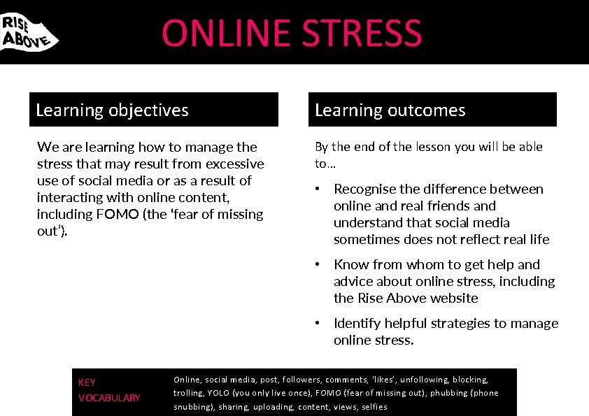 ONLINE STRESS Learning objectives Learning outcomes We are learning how to manage the stress