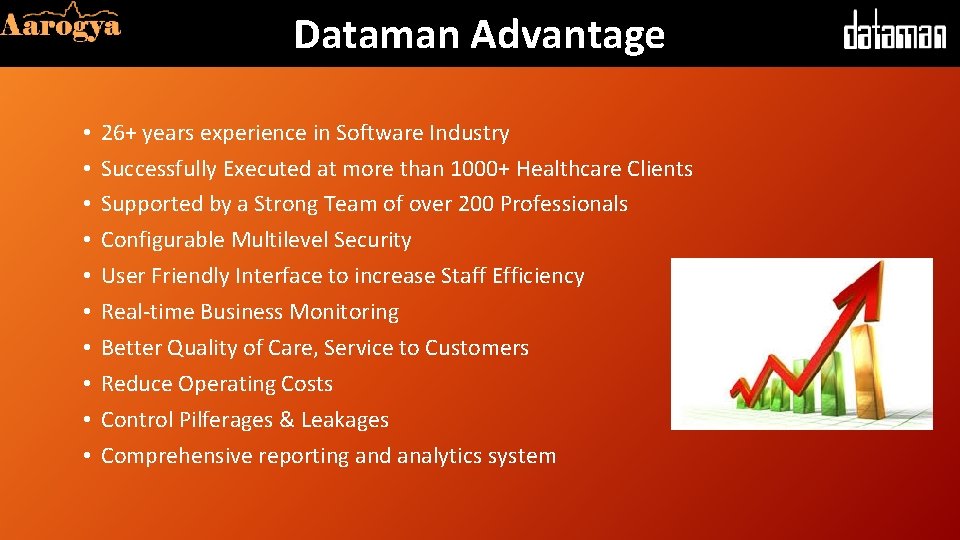 Dataman Advantage • • • 26+ years experience in Software Industry Successfully Executed at