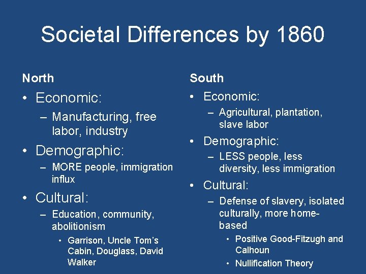 Societal Differences by 1860 North • Economic: – Manufacturing, free labor, industry • Demographic: Societal Differences by 1860 North • Economic: – Manufacturing, free labor, industry • Demographic:
