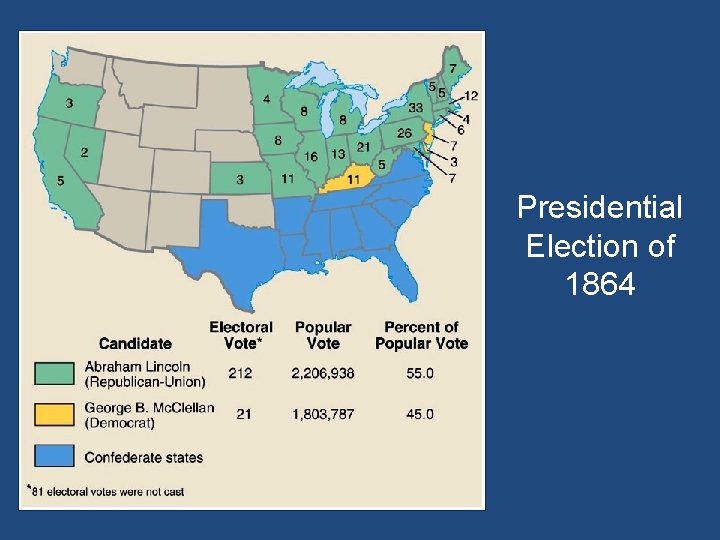 Presidential Election of 1864 