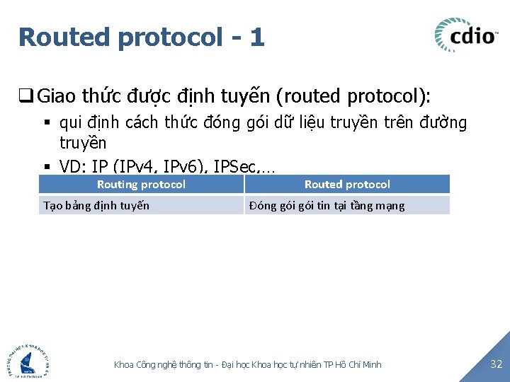 Routed protocol - 1 q Giao thức được định tuyến (routed protocol): § qui