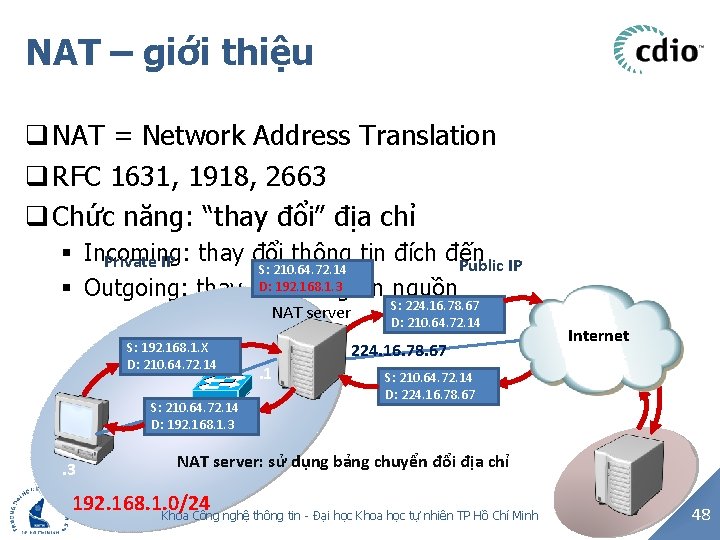 NAT – giới thiệu q NAT = Network Address Translation q RFC 1631, 1918,