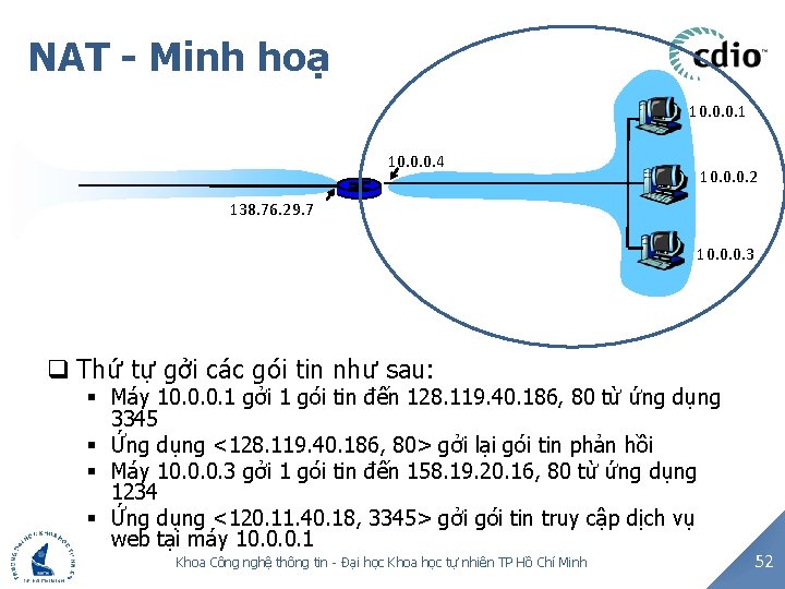 NAT - Minh hoạ 10. 0. 0. 1 10. 0. 0. 4 10. 0.