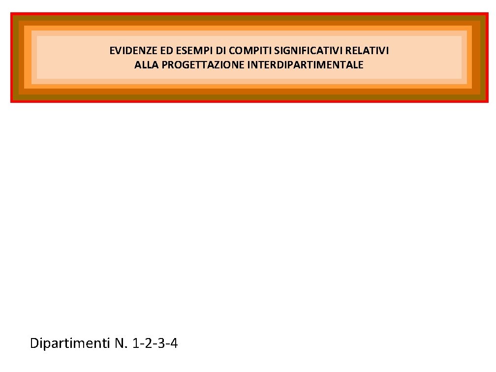 EVIDENZE ED ESEMPI DI COMPITI SIGNIFICATIVI RELATIVI ALLA PROGETTAZIONE INTERDIPARTIMENTALE Dipartimenti N. 1 -2