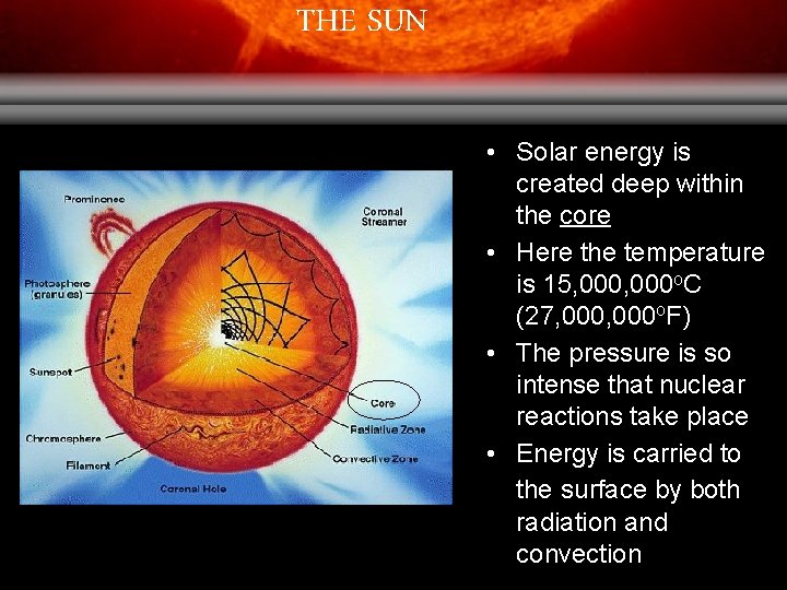 THE SUN • Solar energy is created deep within the core • Here the