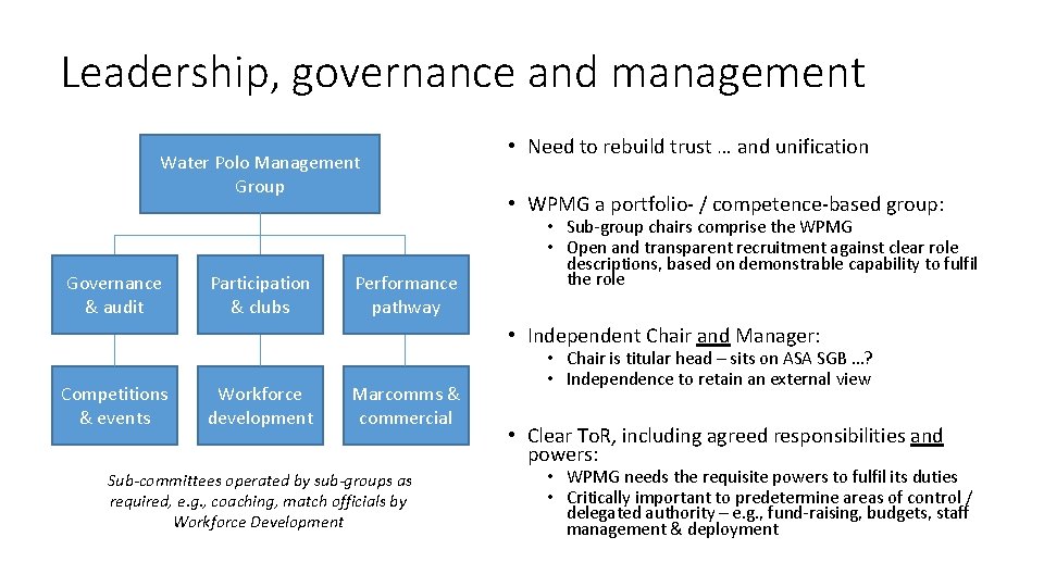 Leadership, governance and management Water Polo Management Group Governance & audit Participation & clubs
