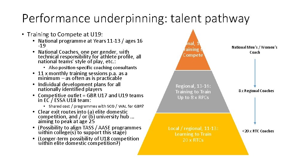 Performance underpinning: talent pathway • Training to Compete at U 19: • National programme