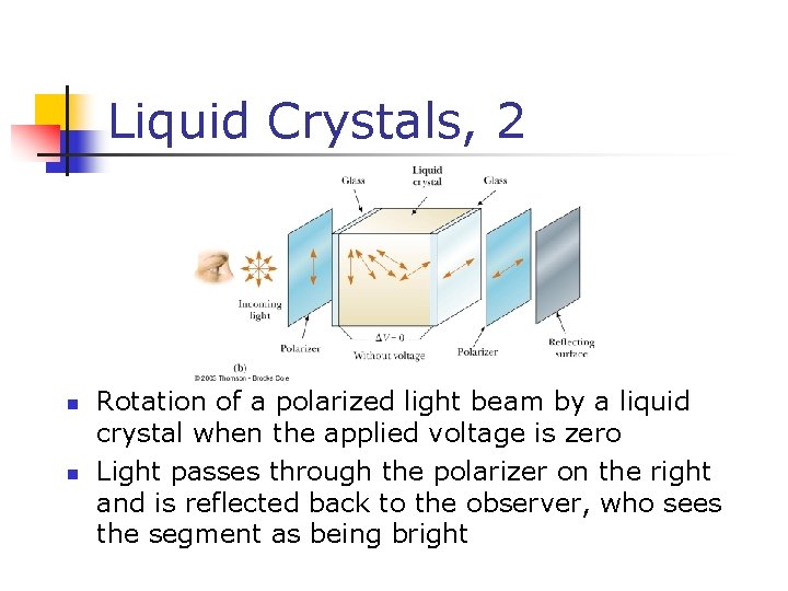 Liquid Crystals, 2 n n Rotation of a polarized light beam by a liquid