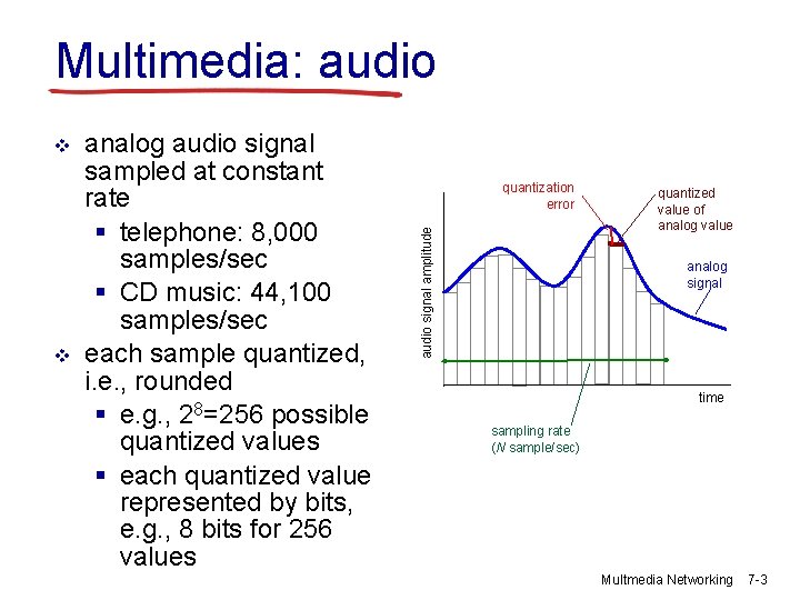 Multimedia: audio v analog audio signal sampled at constant rate § telephone: 8, 000