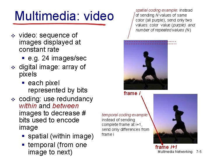 Multimedia: video v video: sequence of images displayed at constant rate § e. g.
