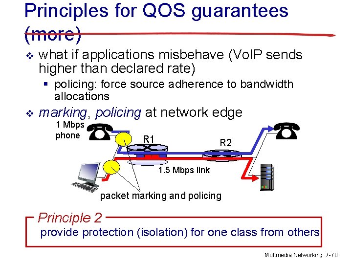 Principles for QOS guarantees (more) v what if applications misbehave (Vo. IP sends higher