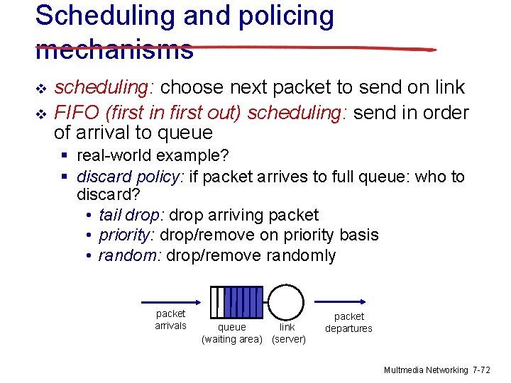 Scheduling and policing mechanisms v v scheduling: choose next packet to send on link