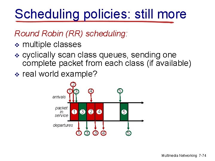 Scheduling policies: still more Round Robin (RR) scheduling: v multiple classes v cyclically scan