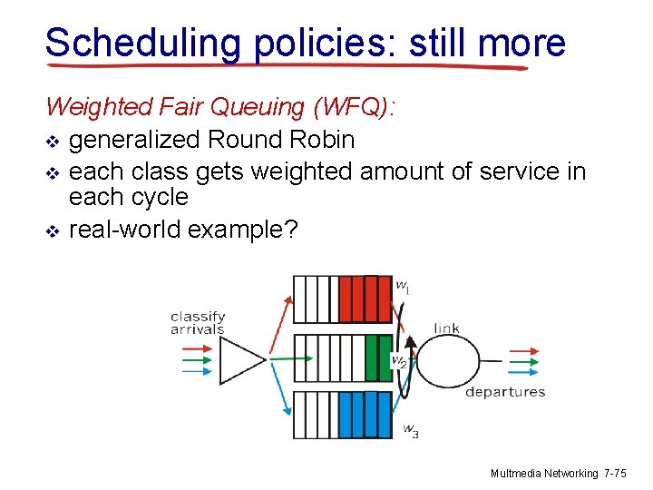 Scheduling policies: still more Weighted Fair Queuing (WFQ): v generalized Round Robin v each