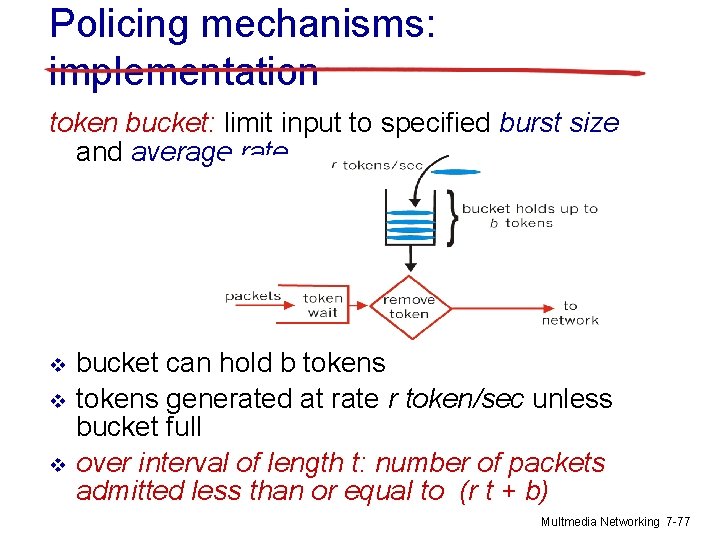 Policing mechanisms: implementation token bucket: limit input to specified burst size and average rate