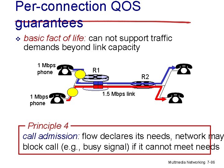 Per-connection QOS guarantees v basic fact of life: can not support traffic demands beyond