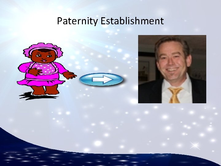 Paternity Establishment 