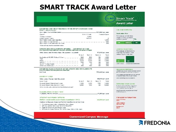 SMART TRACK Award Letter 