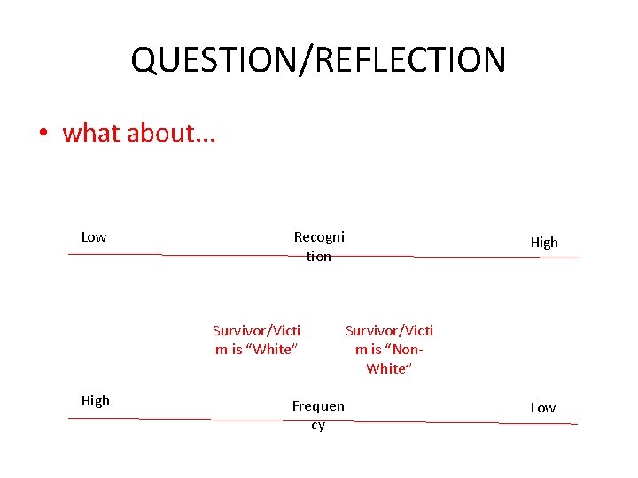 QUESTION/REFLECTION • what about. . . Low Recogni tion Survivor/Victi m is “White” High