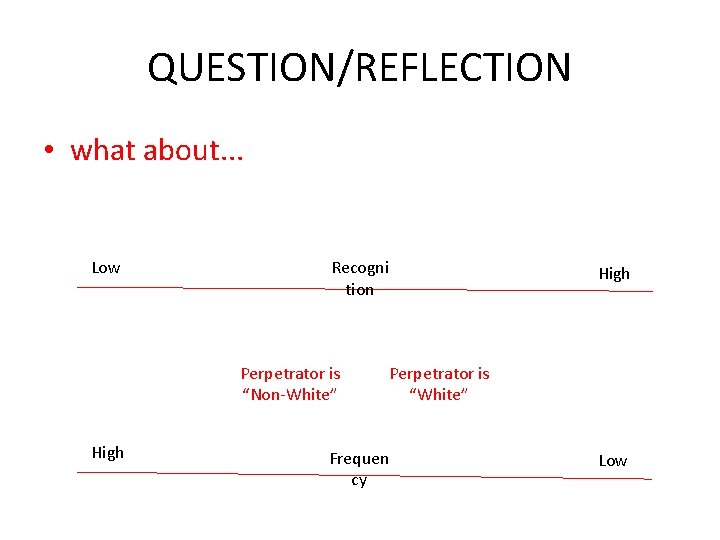 QUESTION/REFLECTION • what about. . . Low Recogni tion Perpetrator is “Non-White” High Perpetrator
