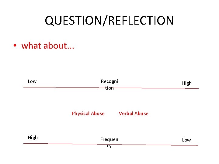 QUESTION/REFLECTION • what about. . . Low Recogni tion Physical Abuse High Frequen cy