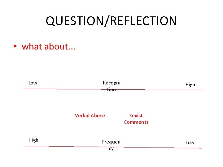 QUESTION/REFLECTION • what about. . . Low Recogni tion Verbal Abuse High Frequen cy