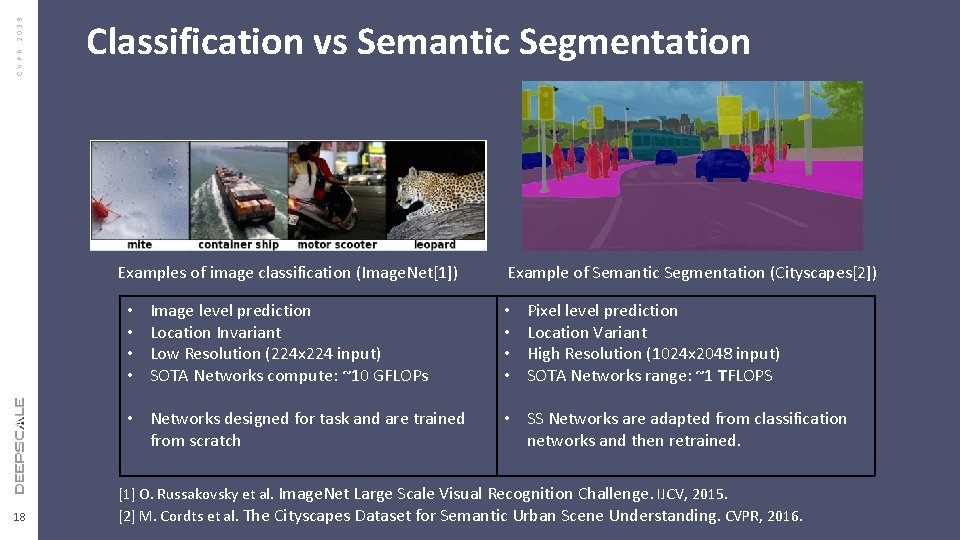 CVPR 2019 Classification vs Semantic Segmentation Edit Master text styles Second level Third level CVPR 2019 Classification vs Semantic Segmentation Edit Master text styles Second level Third level
