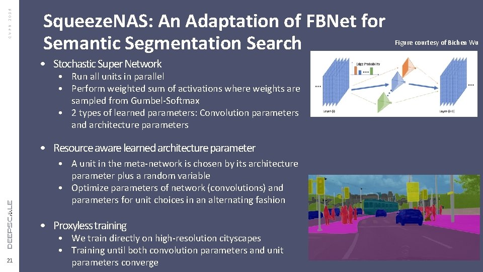 CVPR 2019 Squeeze. NAS: An Adaptation of FBNet for Semantic Segmentation Search • Stochastic CVPR 2019 Squeeze. NAS: An Adaptation of FBNet for Semantic Segmentation Search • Stochastic