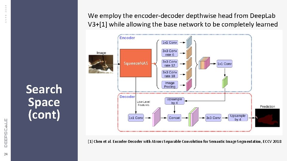 CVPR 2019 We employ the encoder-decoder depthwise head from Deep. Lab V 3+[1] while