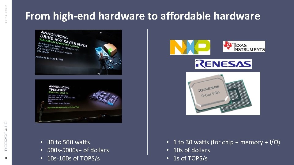 CVPR 2019 From high-end hardware to affordable hardware Edit Master text styles Second level CVPR 2019 From high-end hardware to affordable hardware Edit Master text styles Second level