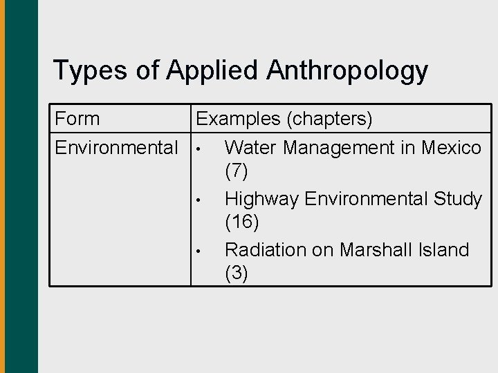 Types of Applied Anthropology Form Examples (chapters) Environmental • Water Management in Mexico (7)