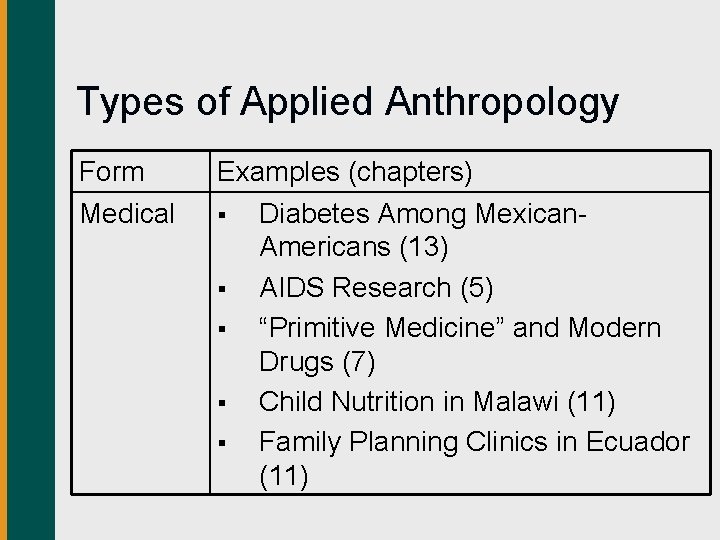 Types of Applied Anthropology Form Medical Examples (chapters) § Diabetes Among Mexican. Americans (13)