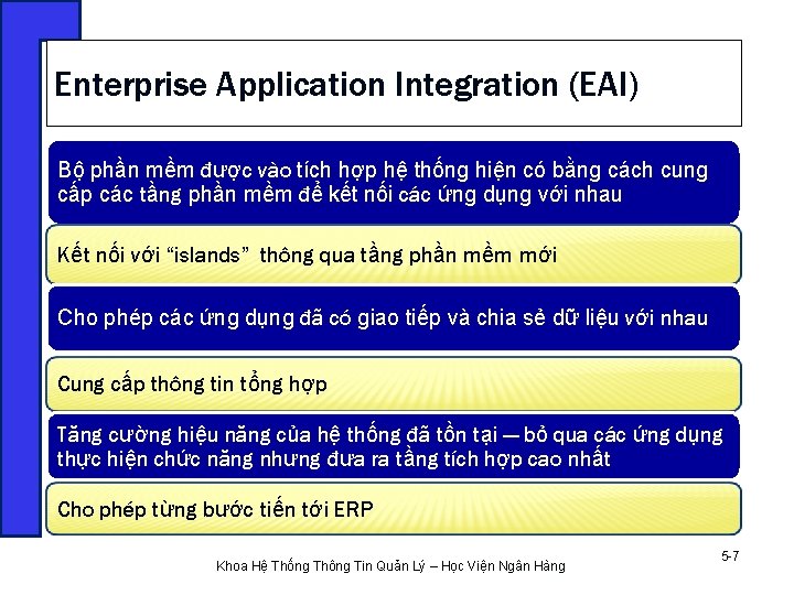 Enterprise Application Integration (EAI) Bộ phần mềm được vào tích hợp hệ thống hiện