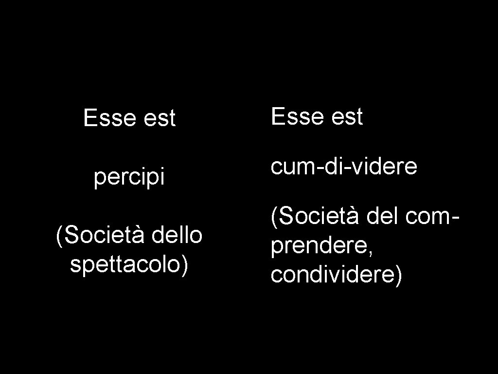 Esse est percipi (Società dello spettacolo) Esse est cum-di-videre (Società del comprendere, condividere) Esse est percipi (Società dello spettacolo) Esse est cum-di-videre (Società del comprendere, condividere)