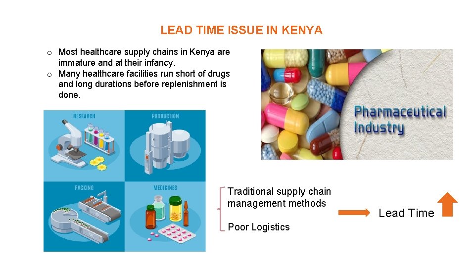 LEAD TIME ISSUE IN KENYA o Most healthcare supply chains in Kenya are immature