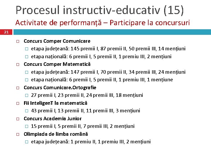 Procesul instructiv-educativ (15) Activitate de performanță – Participare la concursuri 21 Concurs Comper Comunicare