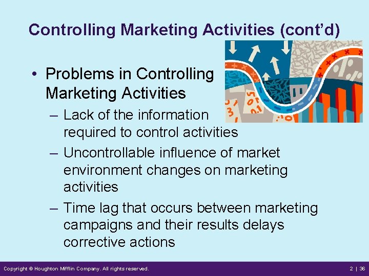 Controlling Marketing Activities (cont’d) • Problems in Controlling Marketing Activities – Lack of the