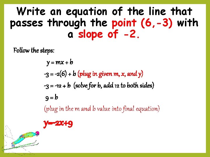 Write an equation of the line that passes through the point (6, -3) with