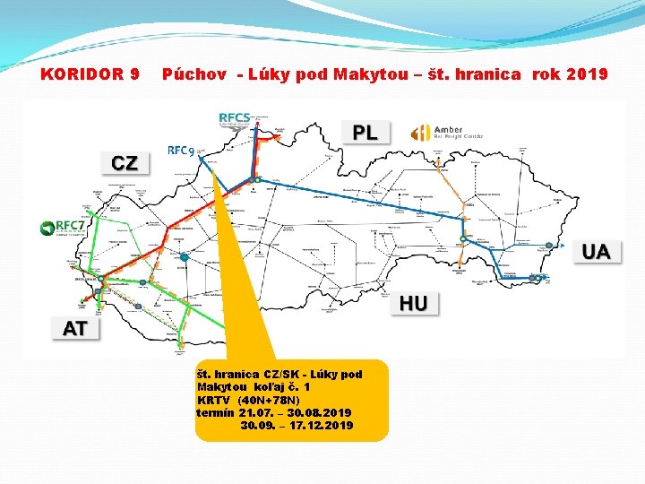 KORIDOR 9 Púchov - Lúky pod Makytou – št. hranica rok 2019 št. hranica